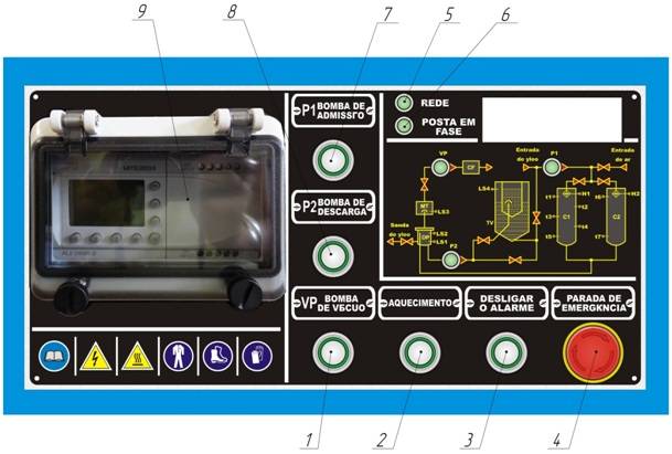 Control cabinet