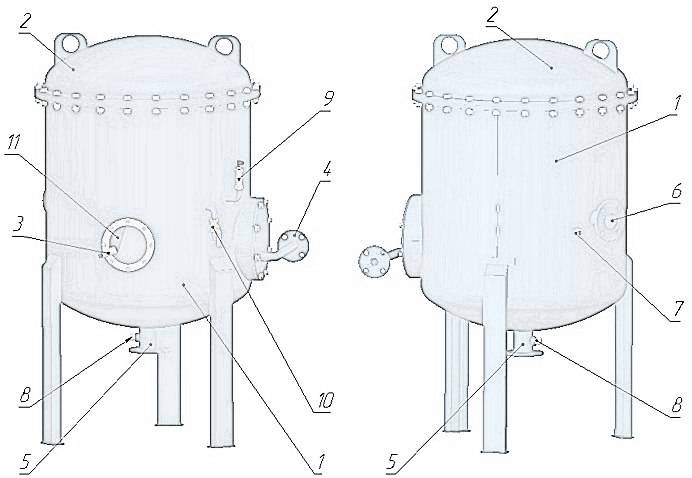 Vacuum chamber