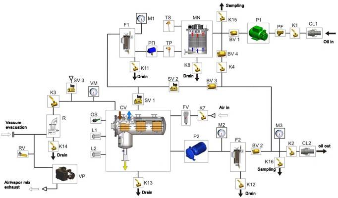 diagram