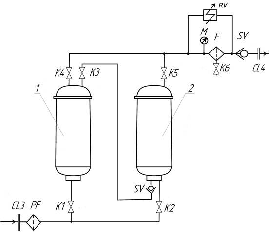 ZP-260